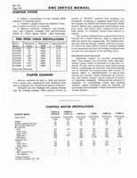 1966 GMC 4000-6500 Shop Manual 0384.jpg